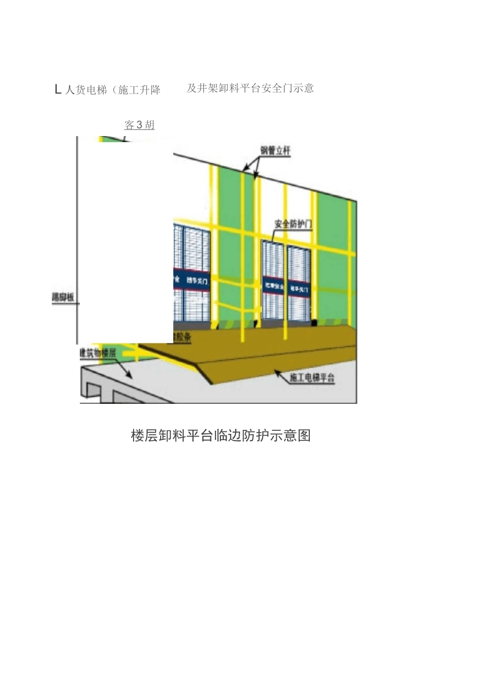 人货电梯卸料平台搭设方案_第3页