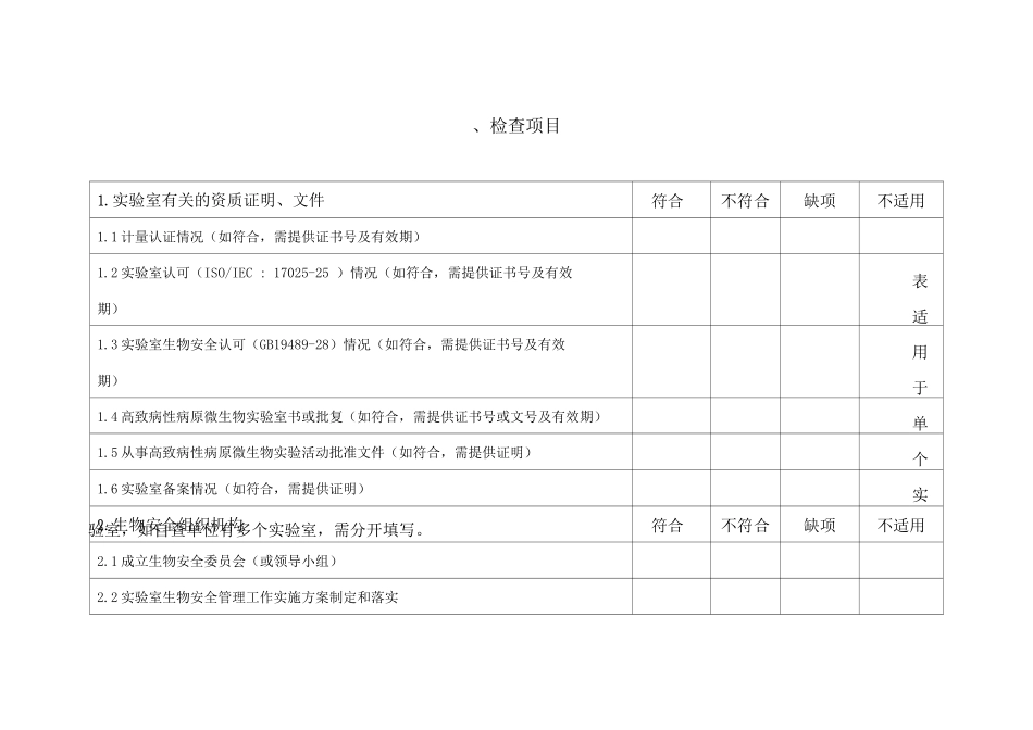 人间传染的病原微生物实验室生物安全检查表_第2页
