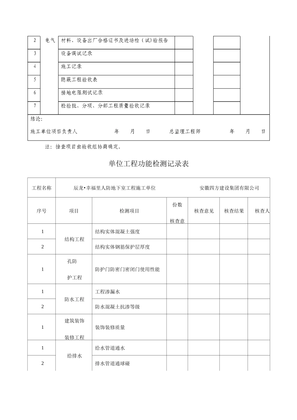 人防单位工程质量竣工验收记录_第3页