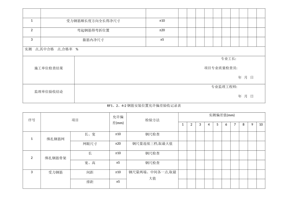 人防允许偏差表_第3页