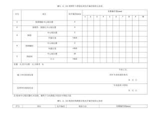 人防允许偏差表