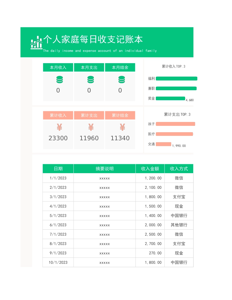 个人家庭每日收支记账本_第1页