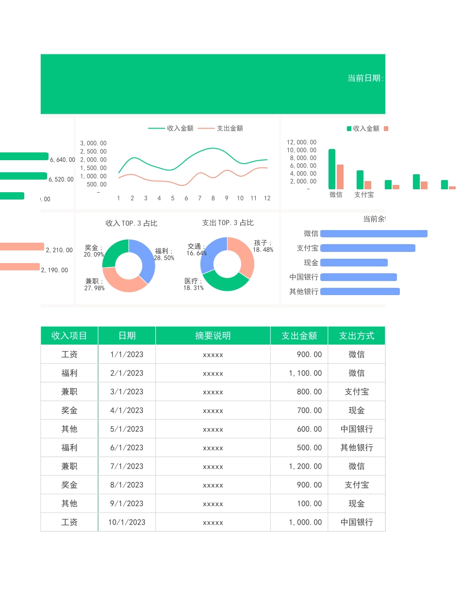个人家庭每日收支记账本_第3页
