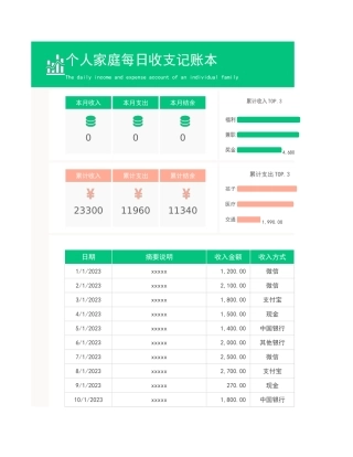 个人家庭每日收支记账本