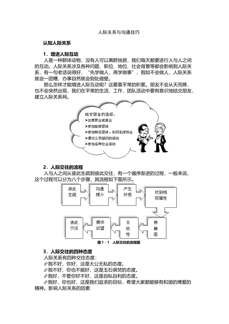 人际关系与沟通技巧_第2页