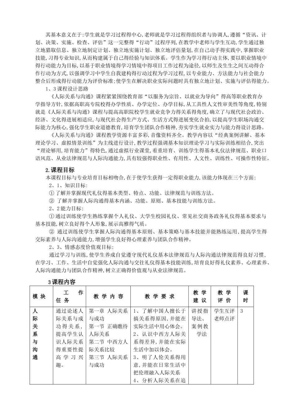 人际关系与沟通课程标准_第2页