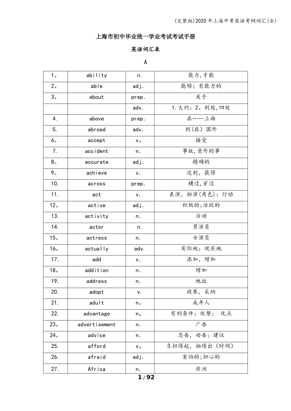 (完整版)2020年上海中考英语考纲词汇(全)_第1页