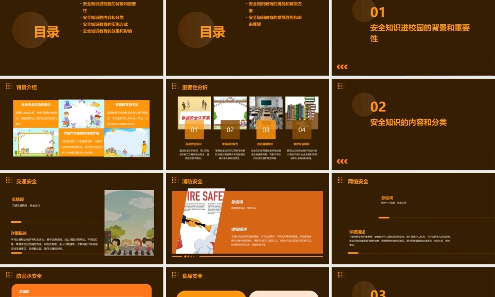 安全知识进校园课件