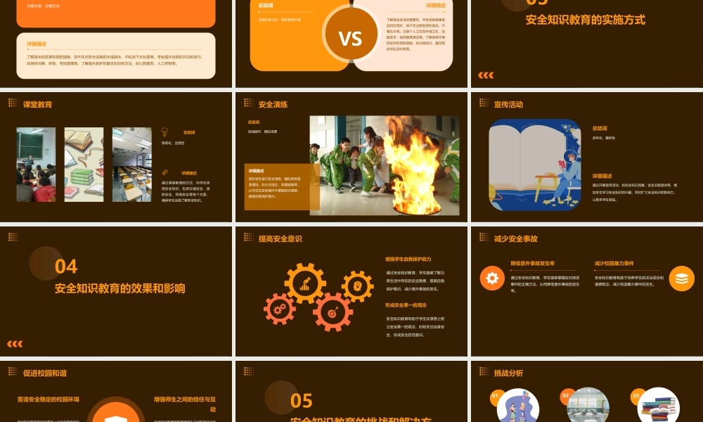 安全知识进校园课件