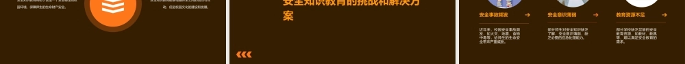 安全知识进校园课件