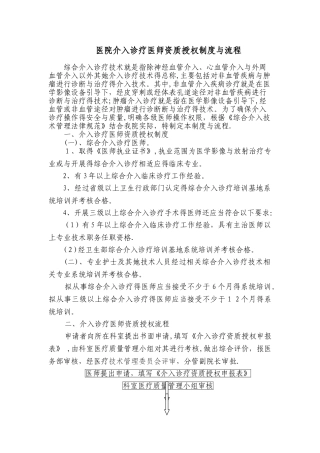 介入医师资质授权及分级管理