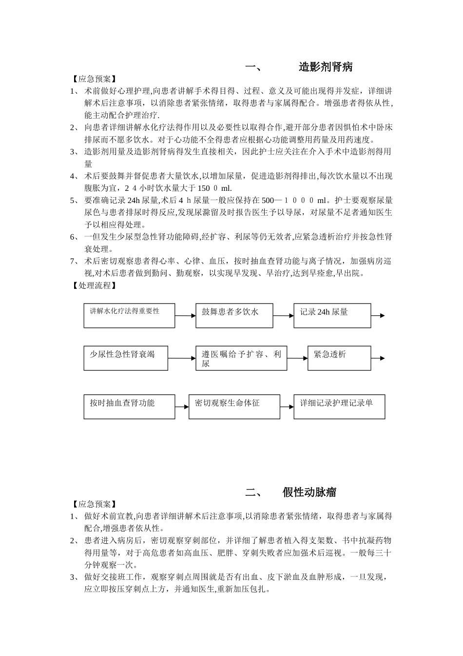介入并发症应急预案与处理流程_第1页