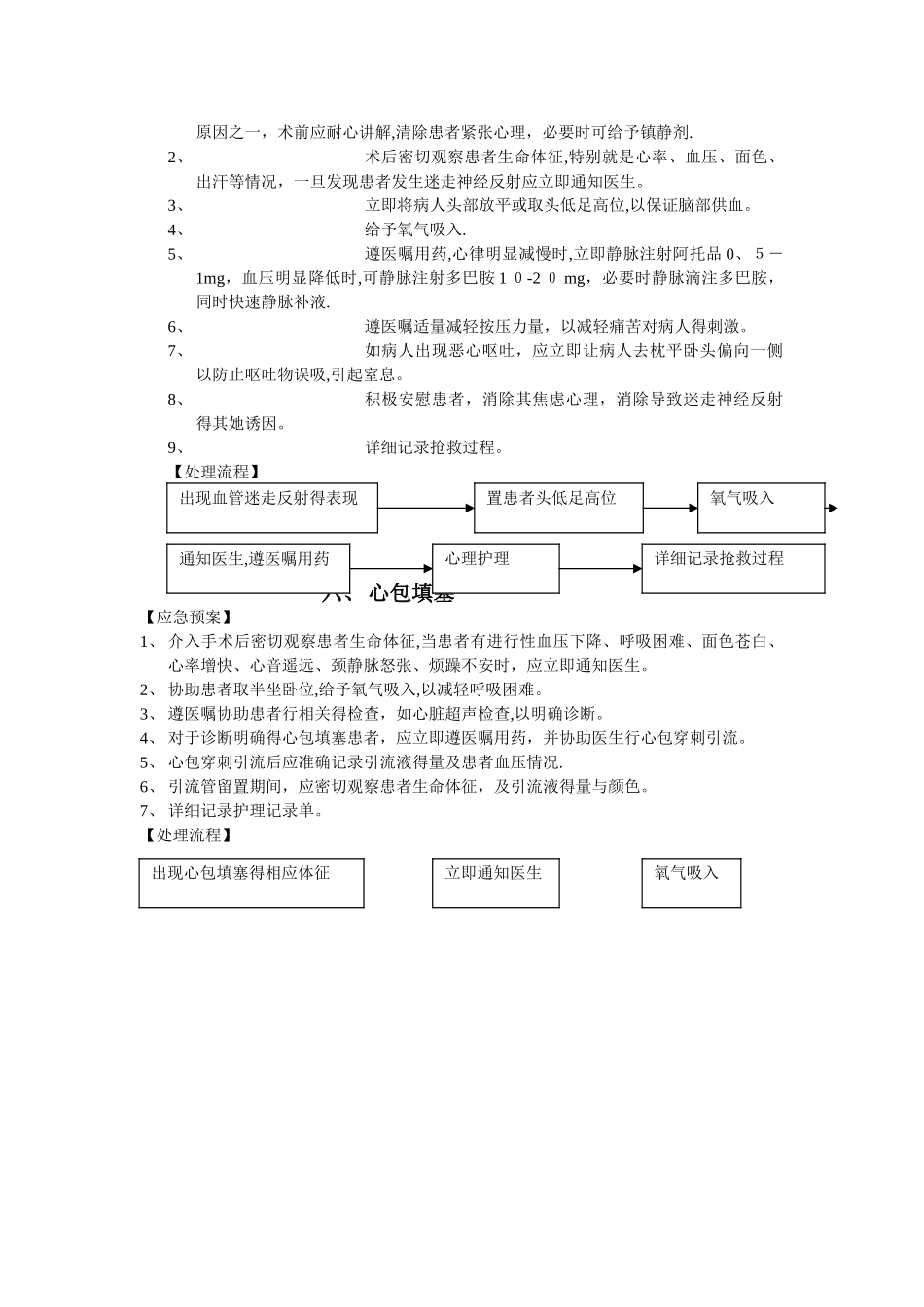 介入并发症应急预案与处理流程_第3页