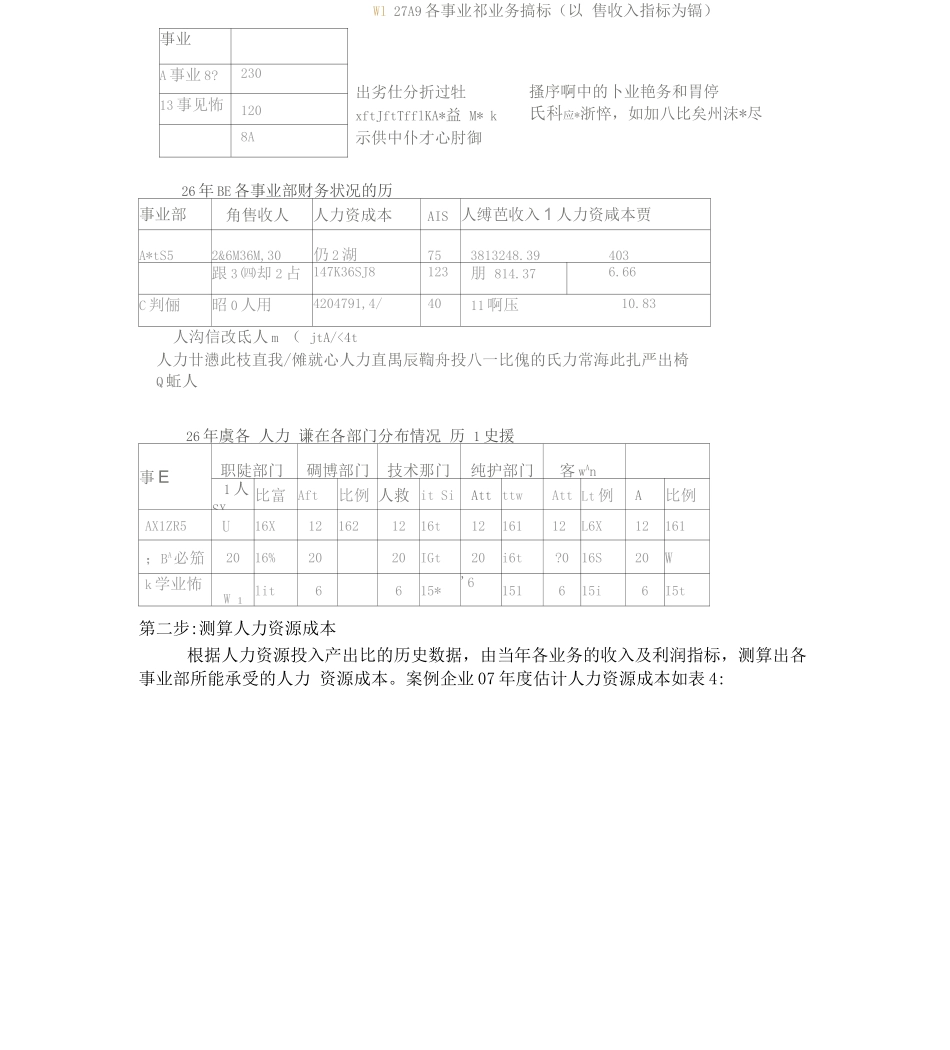 从人力资源成本投入产出比看人员定编_第3页