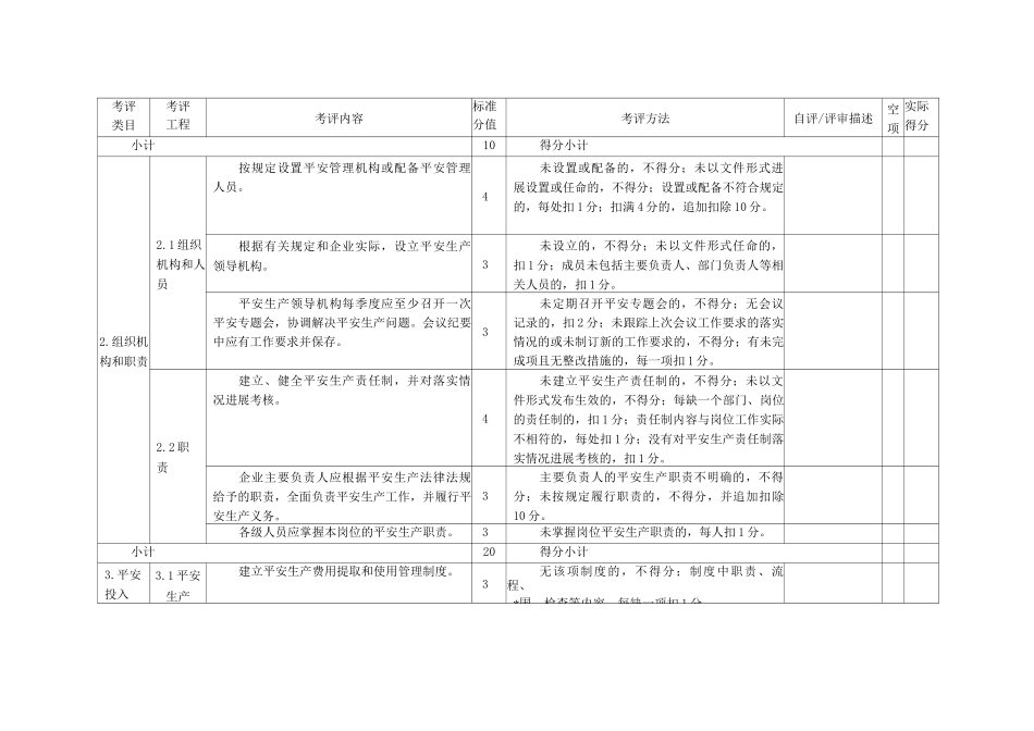 仓储物流企业安全生产标准化评定标准详_第3页