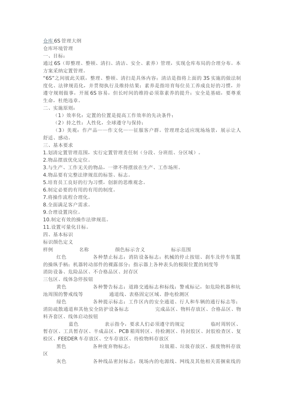 仓库6S管理大纲_第1页