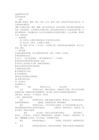 仓库6S管理大纲