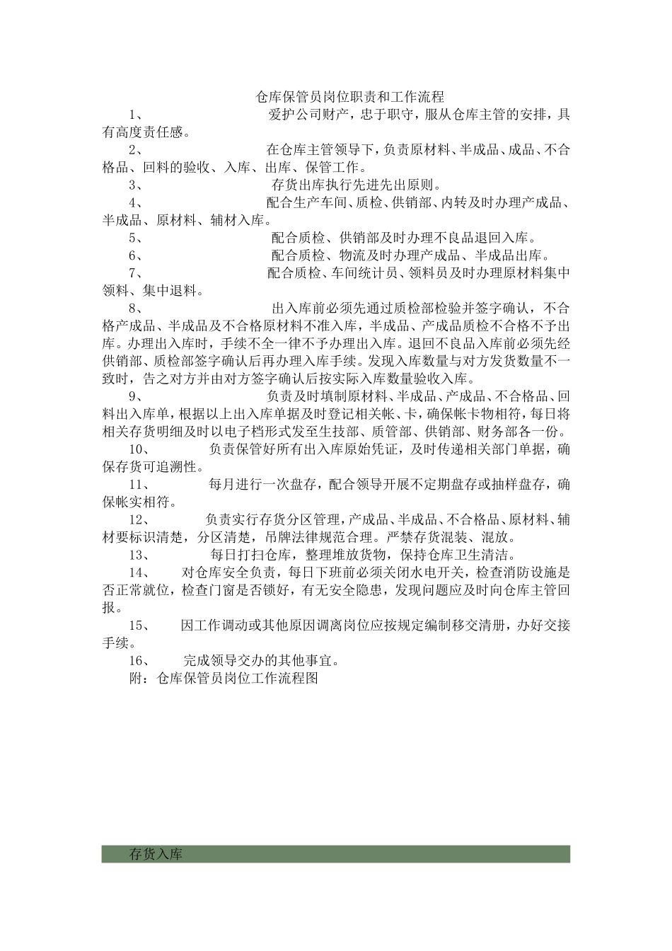 仓库保管员岗位职责和工作流程_第1页