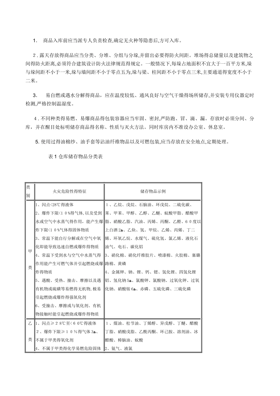 仓库安全管理_第3页