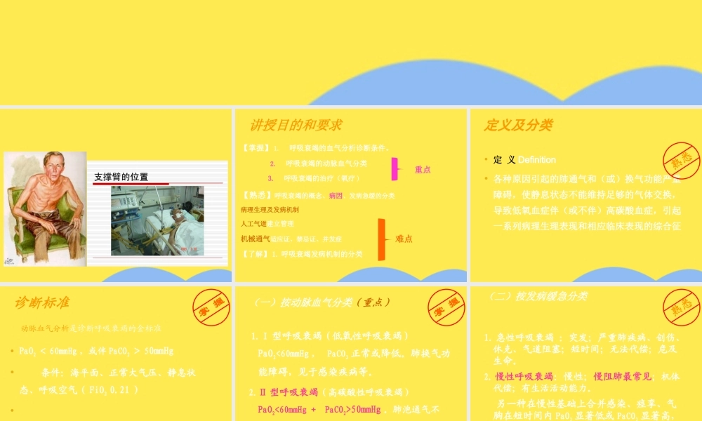 呼吸衰竭与呼吸支持技术