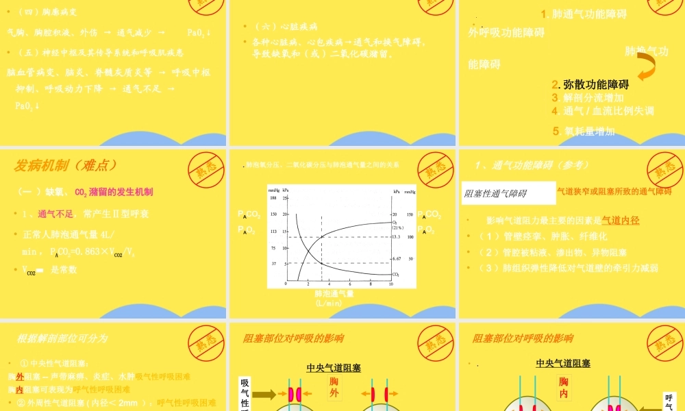 呼吸衰竭与呼吸支持技术