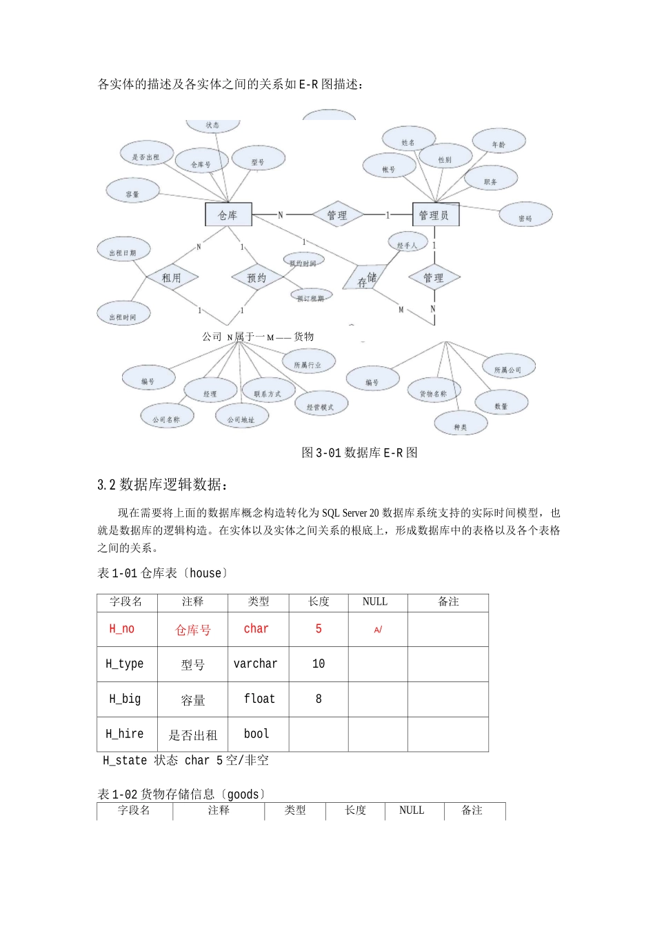 仓库总体设计说明书_第3页