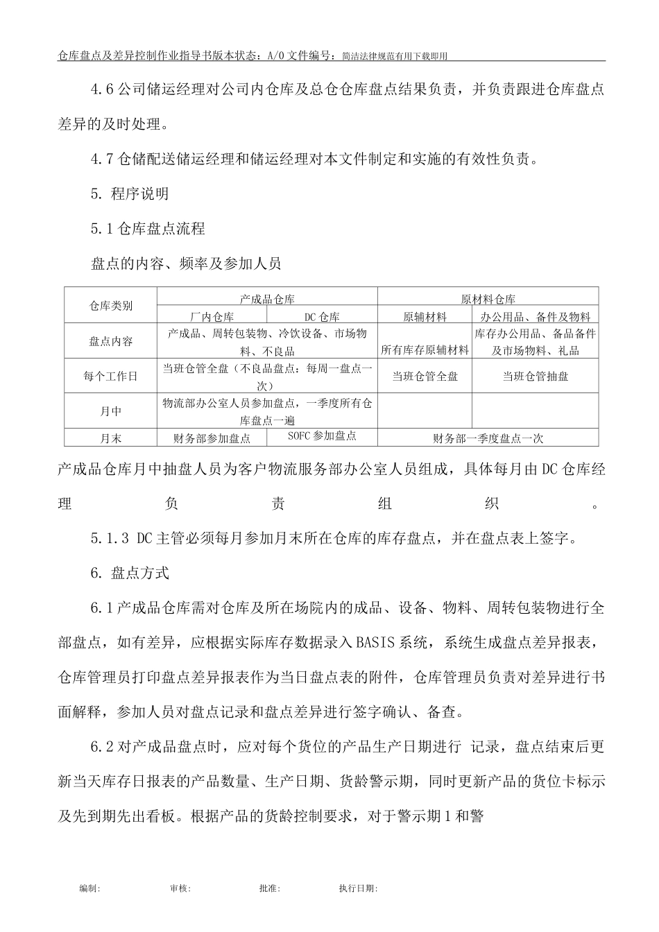仓库盘点及差异控制作业管理指导书_第2页