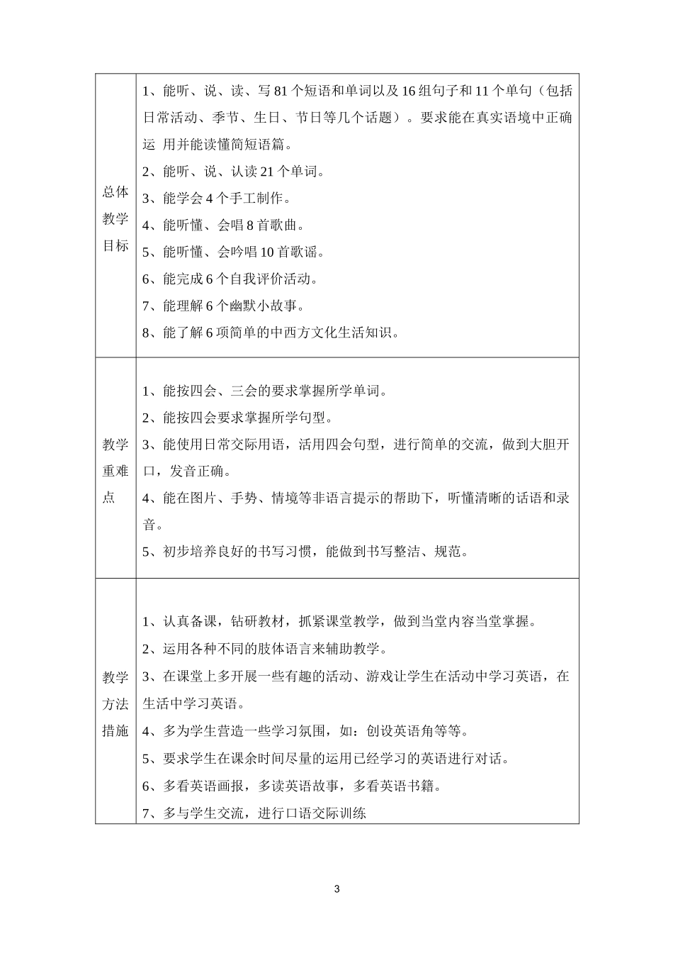 人教pep英语五年级下册教案表格式_第3页