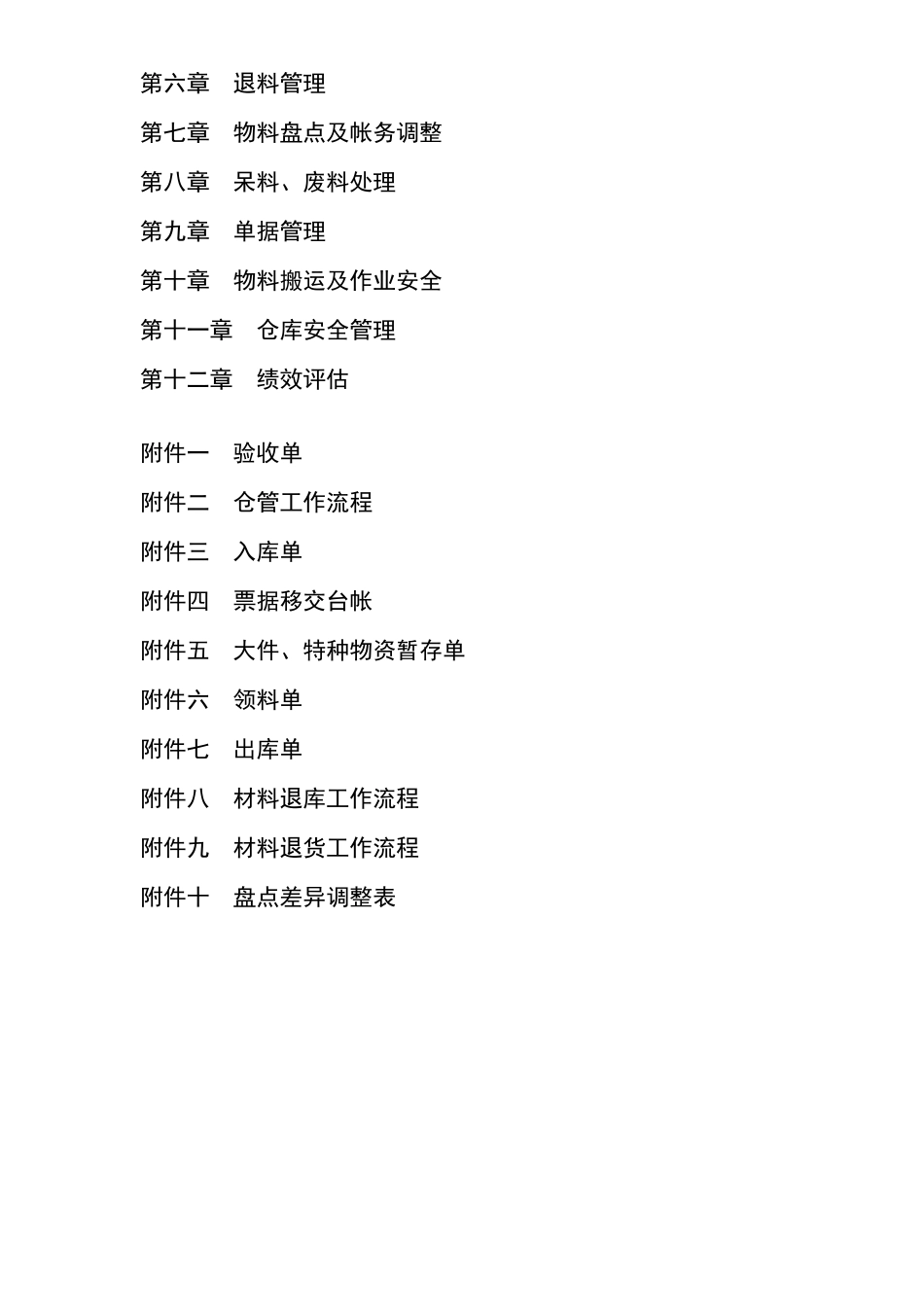 仓库管理手册解读_第2页