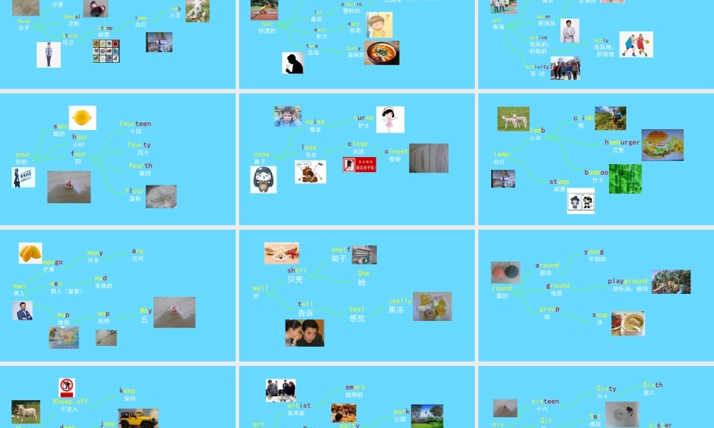 90张思维导图英语速记小学800单词