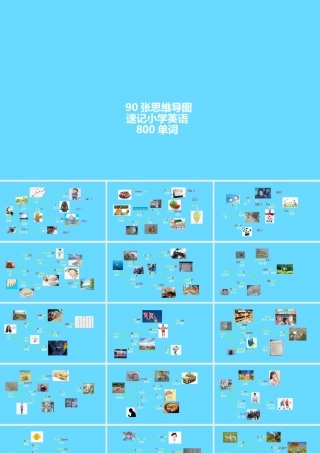 90张思维导图英语速记小学800单词