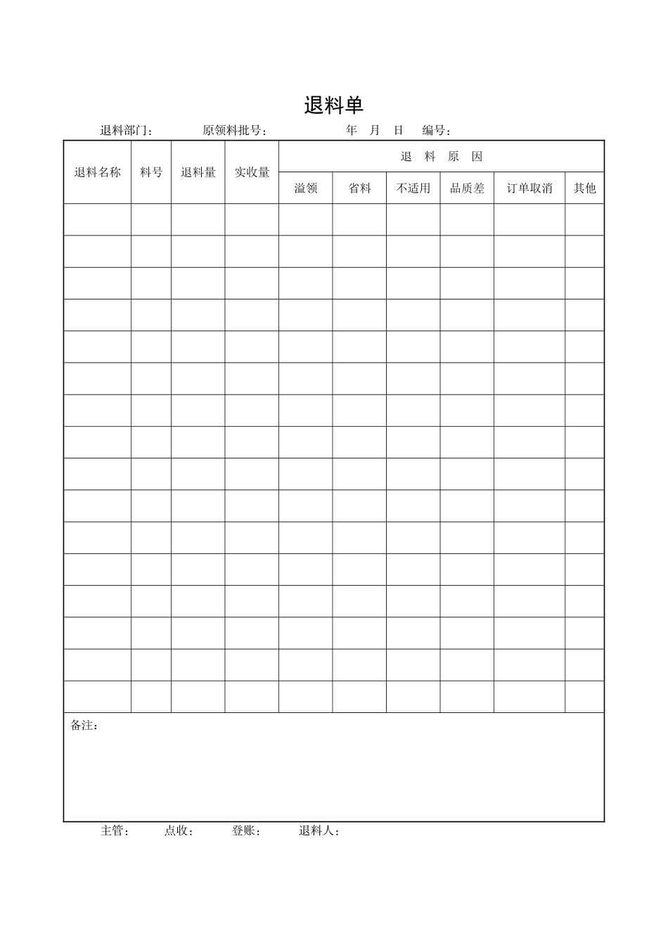 仓库管理表单_第3页