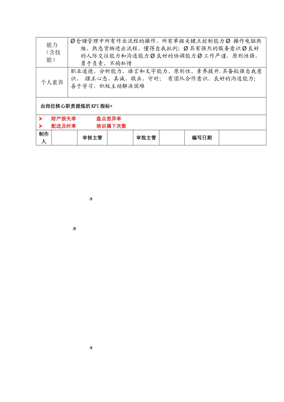 仓管岗位说明书_第2页