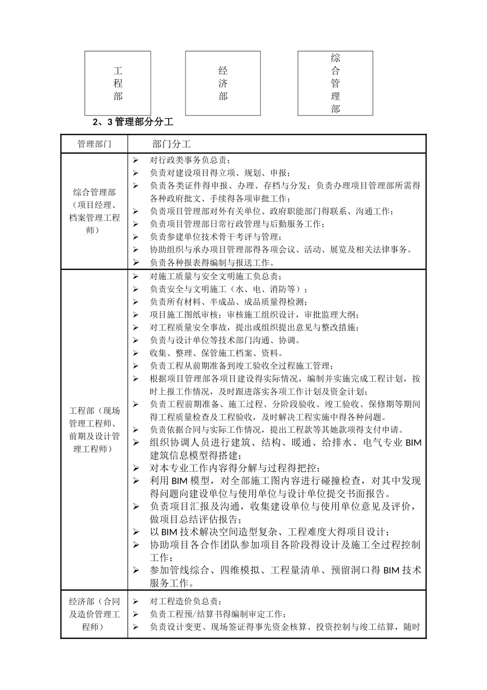 代建项目建设实施方案_第3页