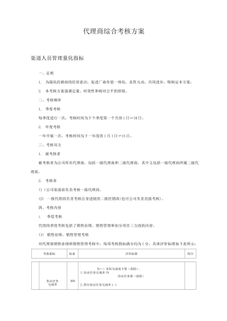代理商量化考核及管理
