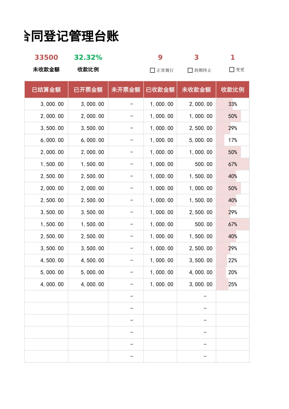 合同登记管理台账_第2页