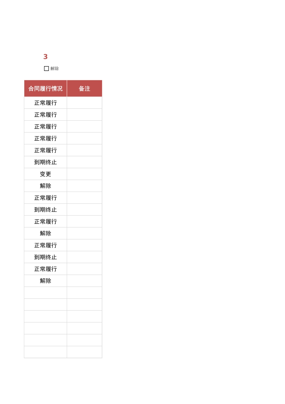 合同登记管理台账_第3页