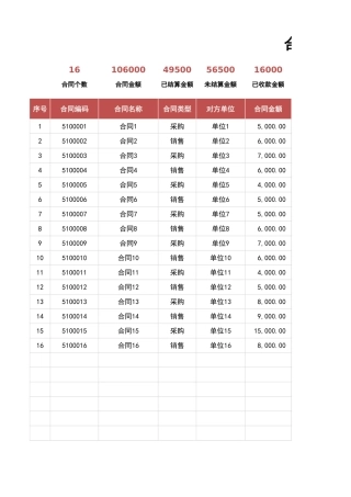 合同登记管理台账