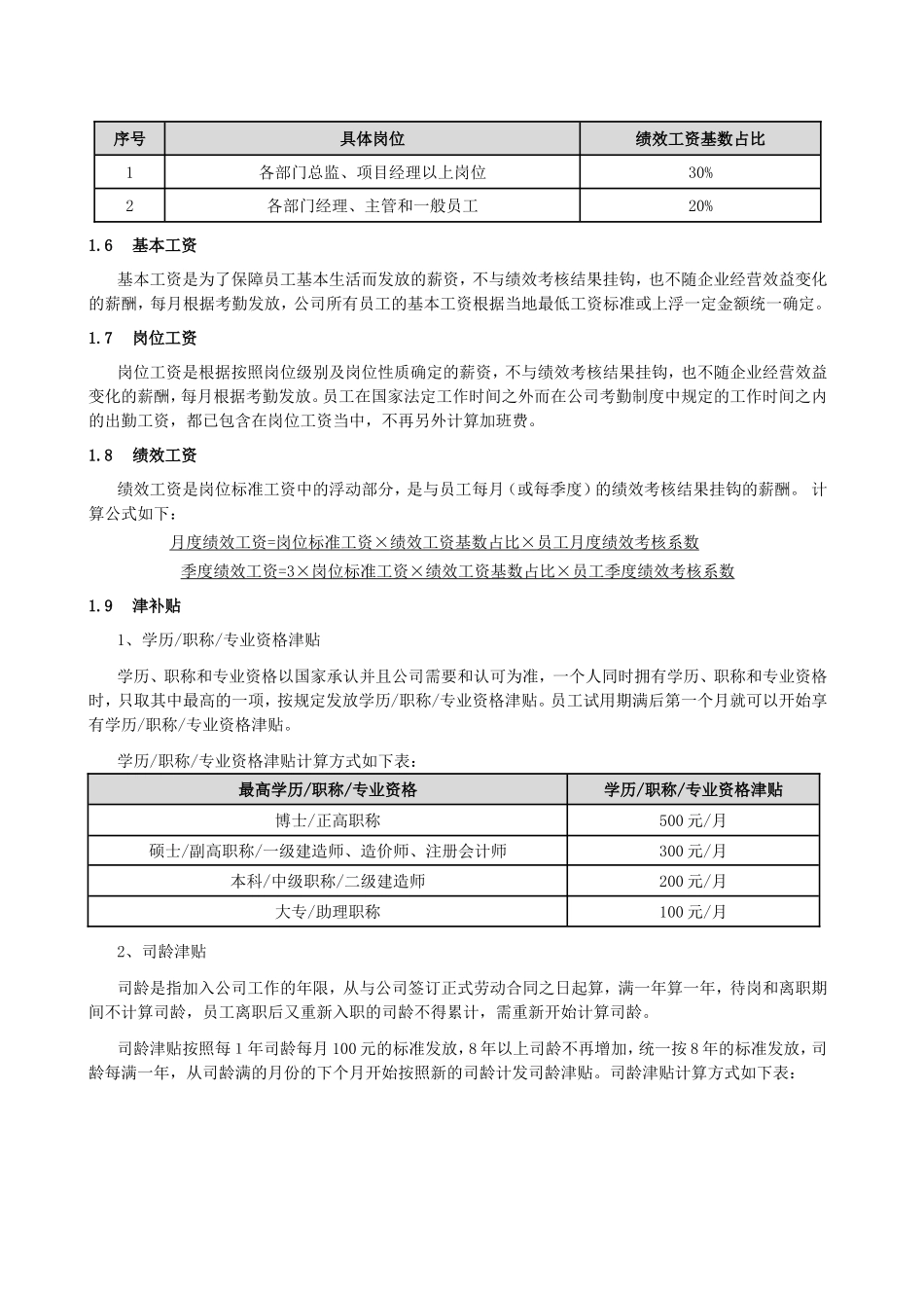 薪酬管理制度完整_第2页