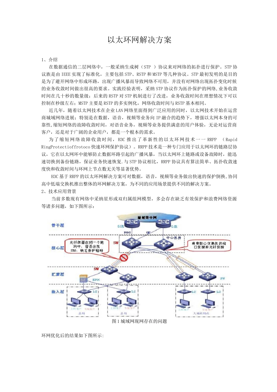 以太环网解决方案_第1页