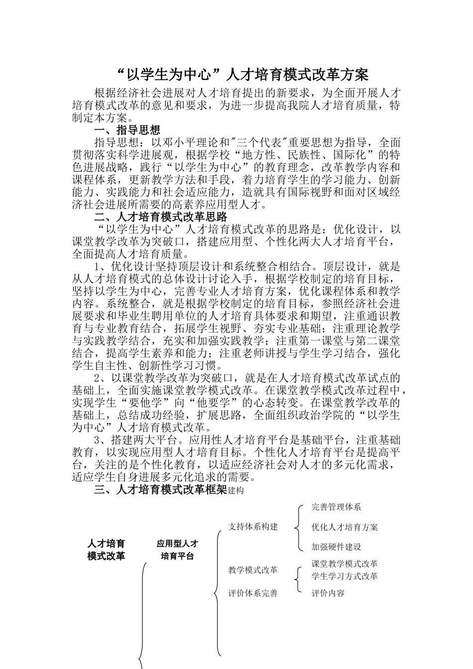 以学生为中心的人才培养模式改革方案_第1页