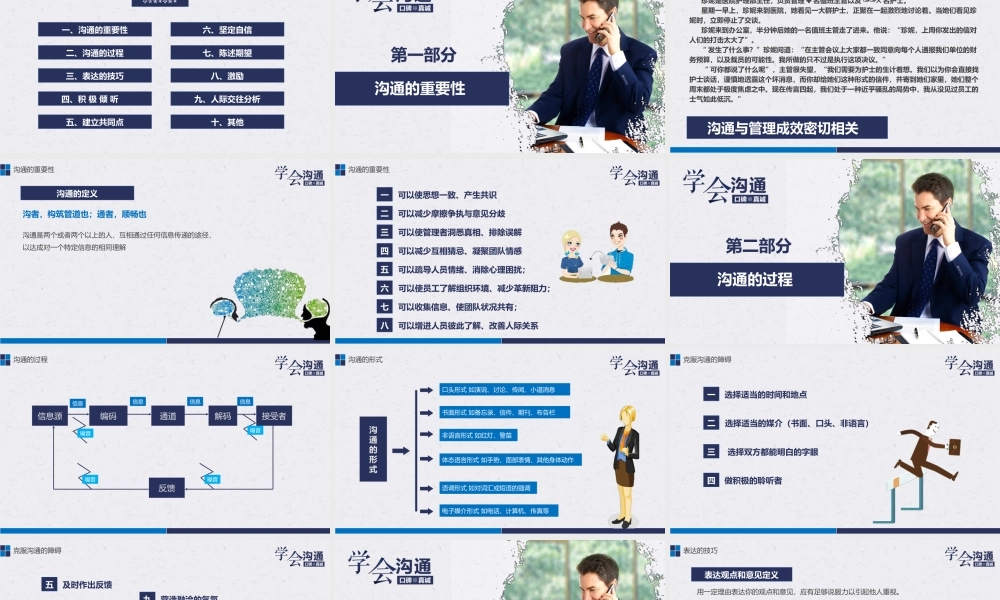 沟通能力培训 员工入职培训 表达力培训 企业培训模板