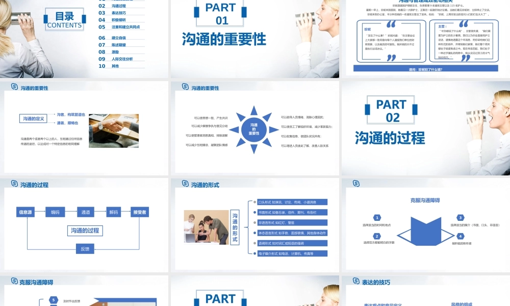 企业沟通能力培训课件