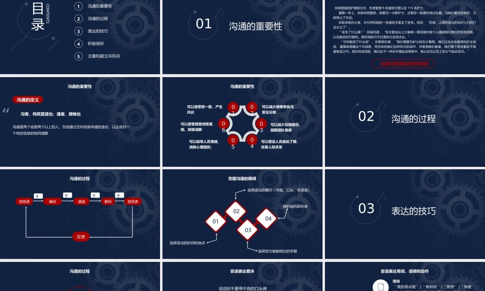 沟通能力--培训企业培训