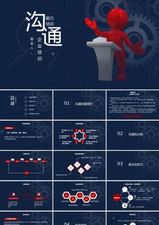 沟通能力--培训企业培训