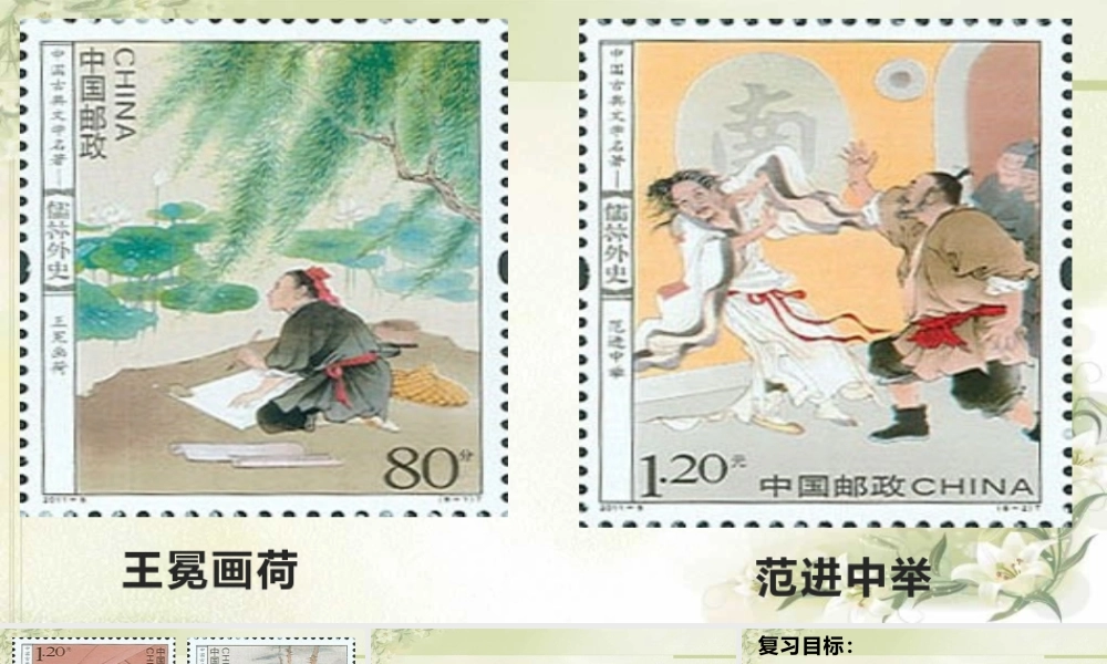 名著阅读专题复习