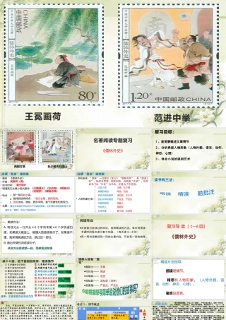 名著阅读专题复习