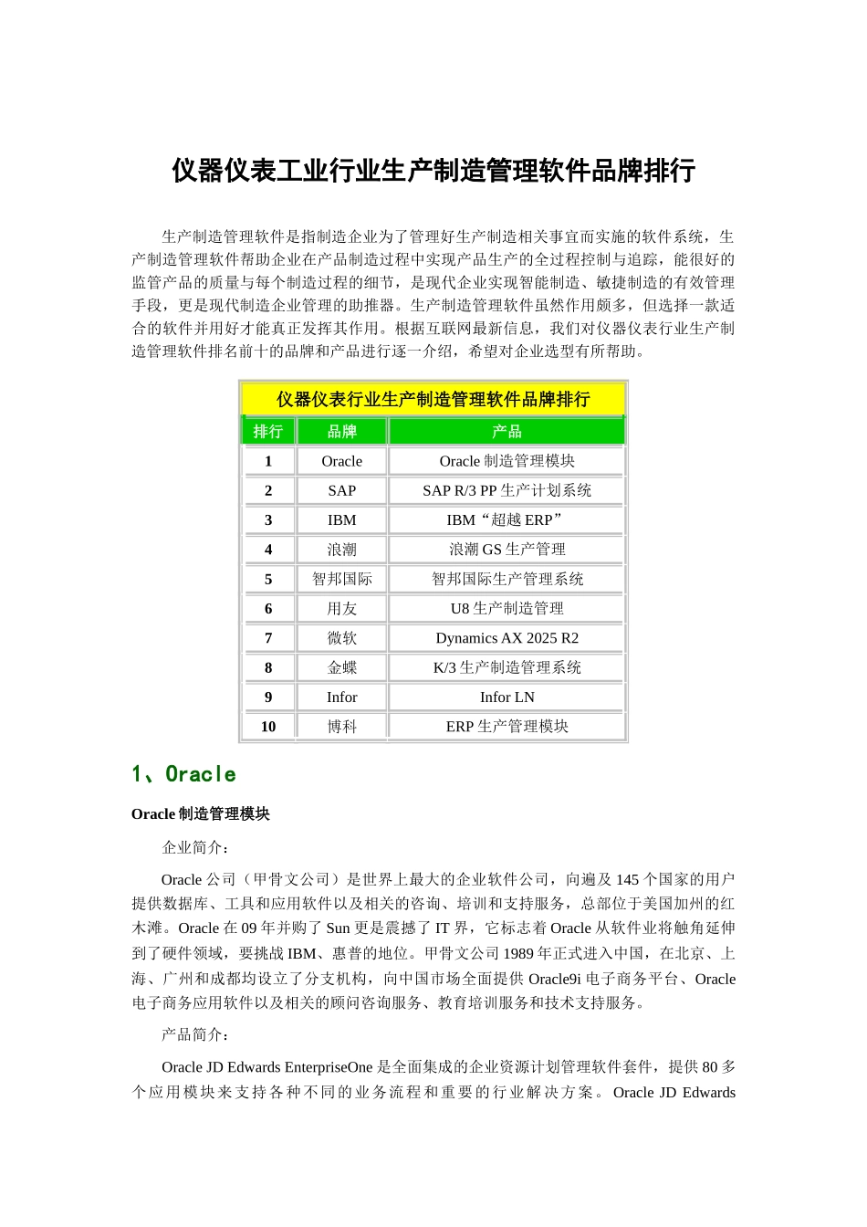 仪器仪表工业行业生产制造管理软件品牌排行_第1页