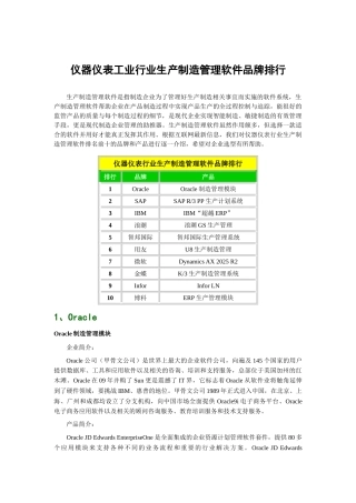 仪器仪表工业行业生产制造管理软件品牌排行
