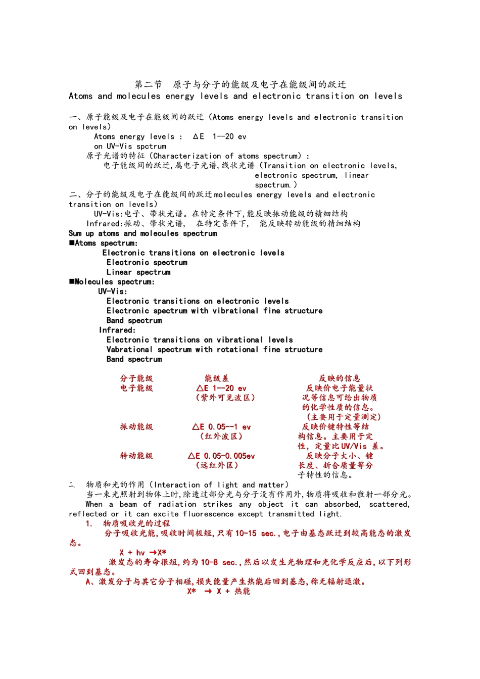 仪器分析讲课提纲_第3页